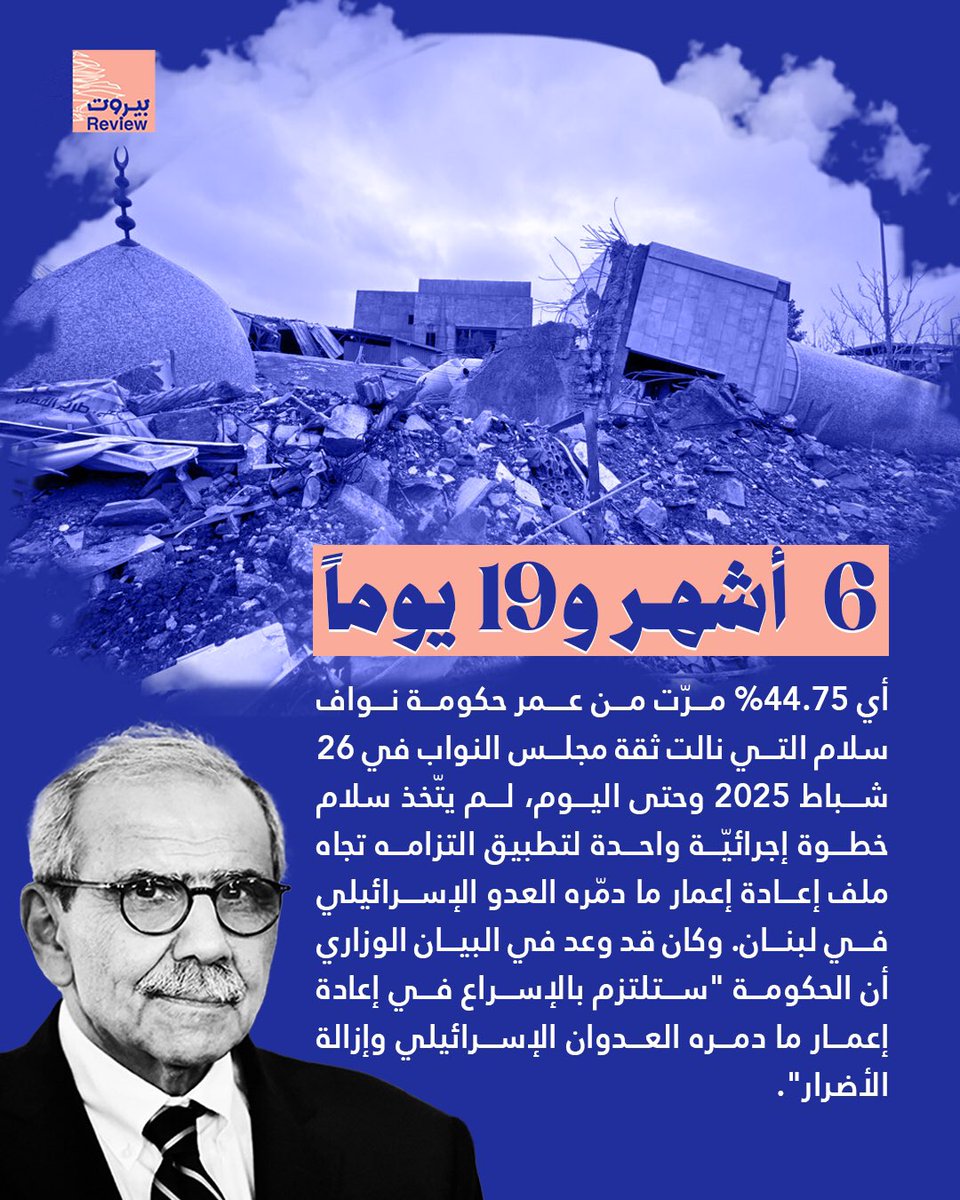 6 أشهر و 19 يوماً مرّت على ولادة حكومة نوّاف سلام، ووعوده لا تزال حبرًا على ورق. فبيان الحكومة الوزاري الذي ألزمها “بالإسراع في إعادة إعمار ما دمره الـ.ـعـ.ـدوان الإســـ..ـرائيلي وإزالة الأضرار” بقي حتى الآن بلا تنفيذ، بل حتى دون بوادر للبدء بالخطوات الأولى باتجاه الإعمار.