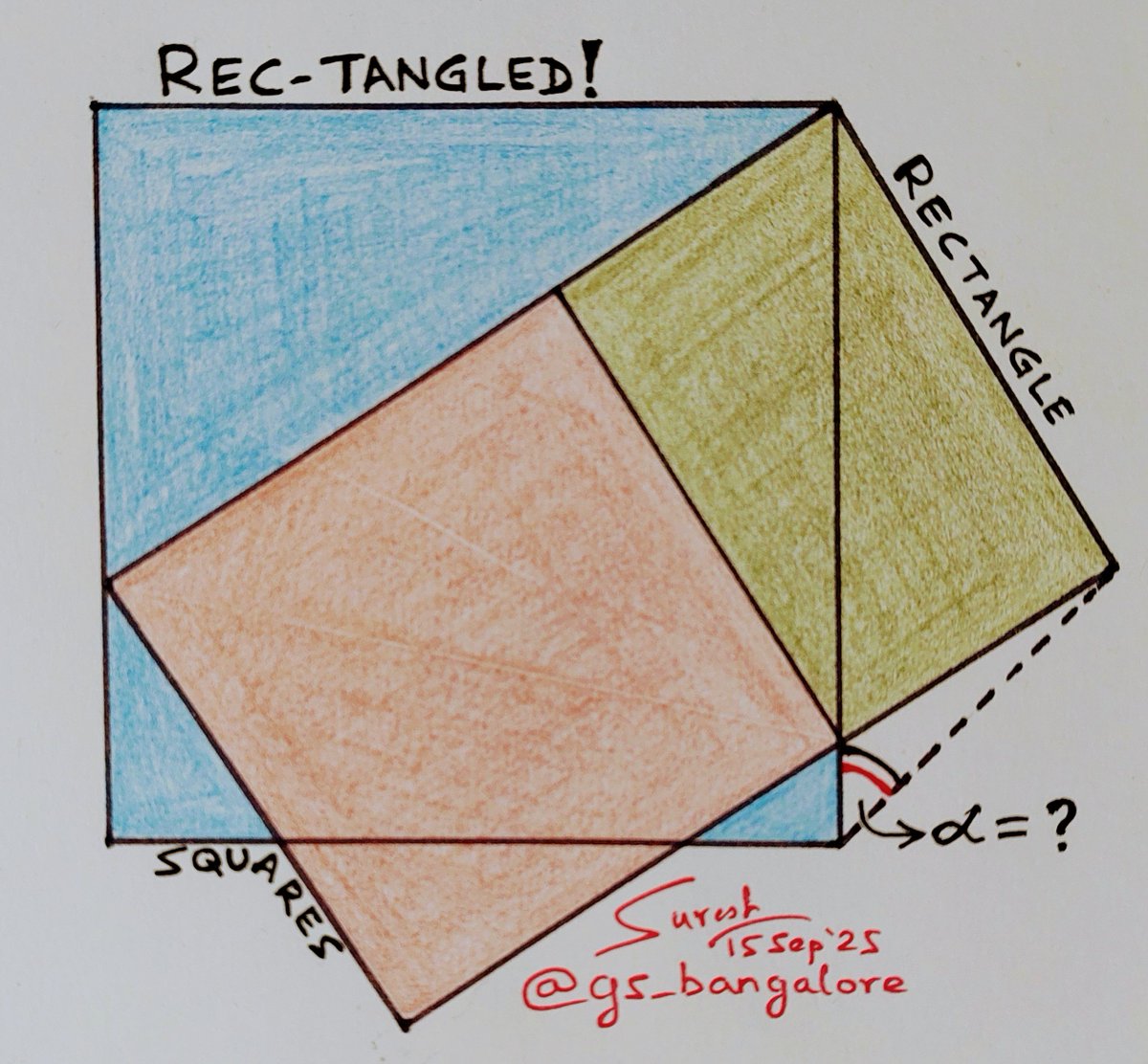 gs_bangalore's tweet image. Rec-tangled! Two squares and a rectangle. Alpha = ?
#MTBos #MathIsFun #SacredGeometry #geometrique #angle #square #trigonometry #puzzle #thinking #logic #reasoning #circle #math #teacher #algebra #today #mathteachers #mathematics #geometry #highschool #students #learning #art