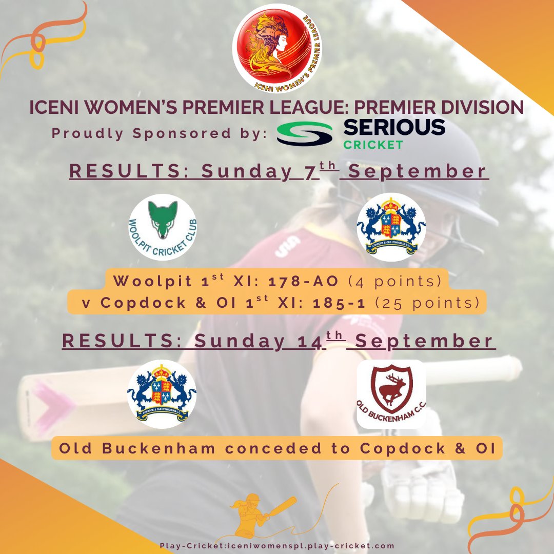 Iceni Women's Premier Cricket League tweet media