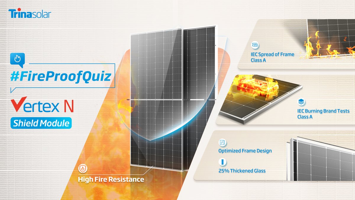 TrinaSolarUS's tweet photo. 🔥Fire Proof Quiz Finale: Unlock Vertex N Shield's Fire Mastery!
✅ IEC Class A+A Fire Rating
✅ 25% thicker glass
✅ 2x tempered glass strength
✅ Optimized frame design
Quiz ends, real-world fire safety begins—stay tuned!
#Trinasolar #VertexNShieldModule #FireProofQuiz https://t.co/dwsGsFWyrW