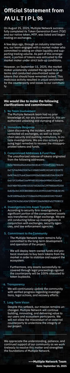 multiple_global's tweet image. 🚨Official Statement from Multiple Network
