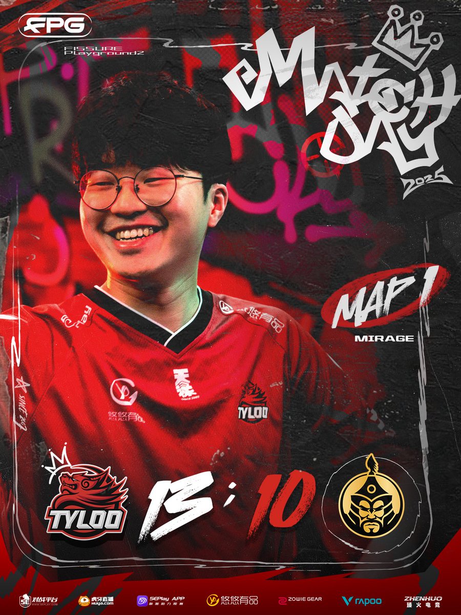 tyloogaming's tweet image. ✨Fissure Playground S2

✨MAP  MIRAGE｜ BO3

✨TYLOO 13:10  Mongolz

✨MVP：TYLOO Jamyoung

#tyloo #FPG