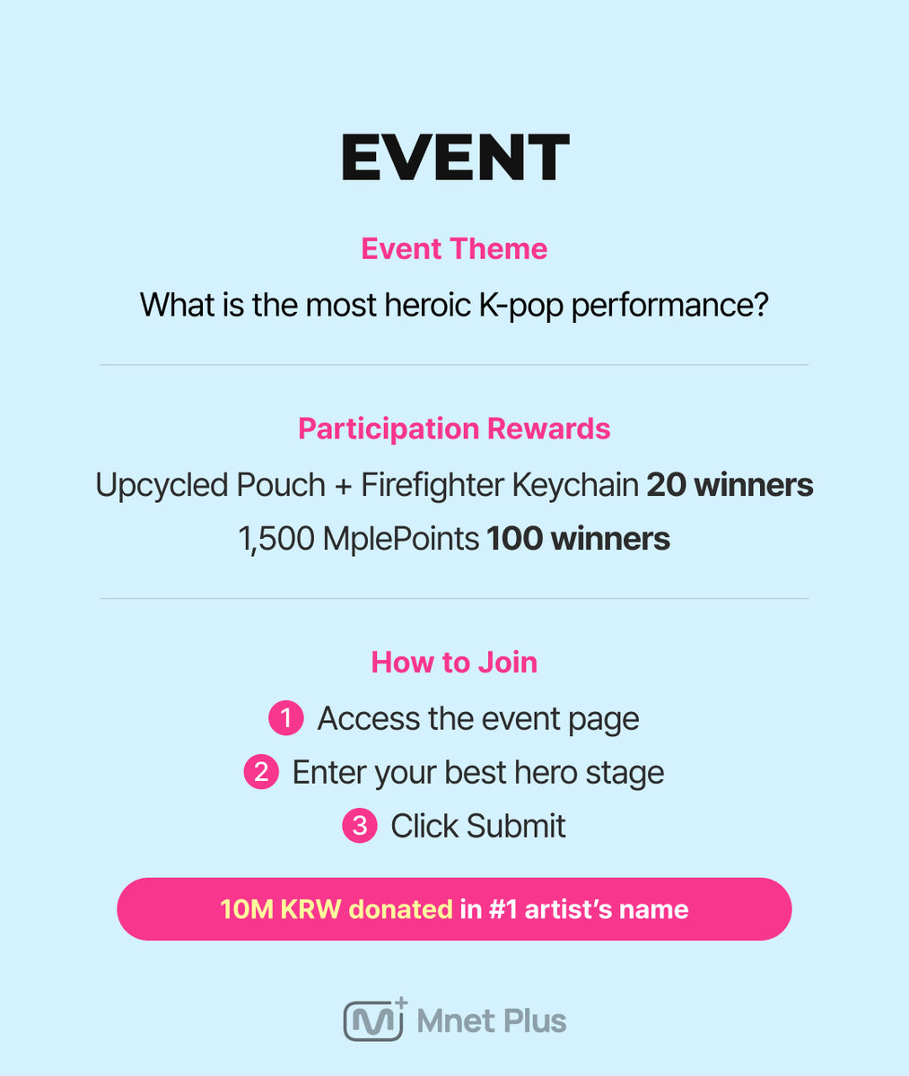 mnetplus's tweet photo. [Mnet Plus X Hope Bridge] Hero Support Event💌

Just like your favorite artists are heroes on stage,
let’s cheer for the real-life heroes — the ‘firefighters’ who protect our communities!

“What is the most heroic K-pop performance?”
Vote for the stage you think is the most heroic!
👉 https://t.co/xYZDH7fcfp

💡 A donation of 10 million KRW will be made to the Hope Bridge Korea Disaster Relief Association in the name of the artist whose stage ranks #1.

🎁 Participation Rewards
- Upcycled Pouch + Firefighter Keychain (20 winners)
- 1,500 MplePoints (100 winners)

📅 Event Period: Sep 15 – Sep 28, 2025 (KST)

📝 How to Join
1. Access the event page 👉 https://t.co/xYZDH7fcfp
2. Enter your best hero stage
3. Click Submit

Every vote you cast helps support the welfare and safety of firefighters.
For more details, check the Mnet Plus app.

#MnetPlusx희망브릿지 #히어로응원이벤트 #HeroSupportEvent
