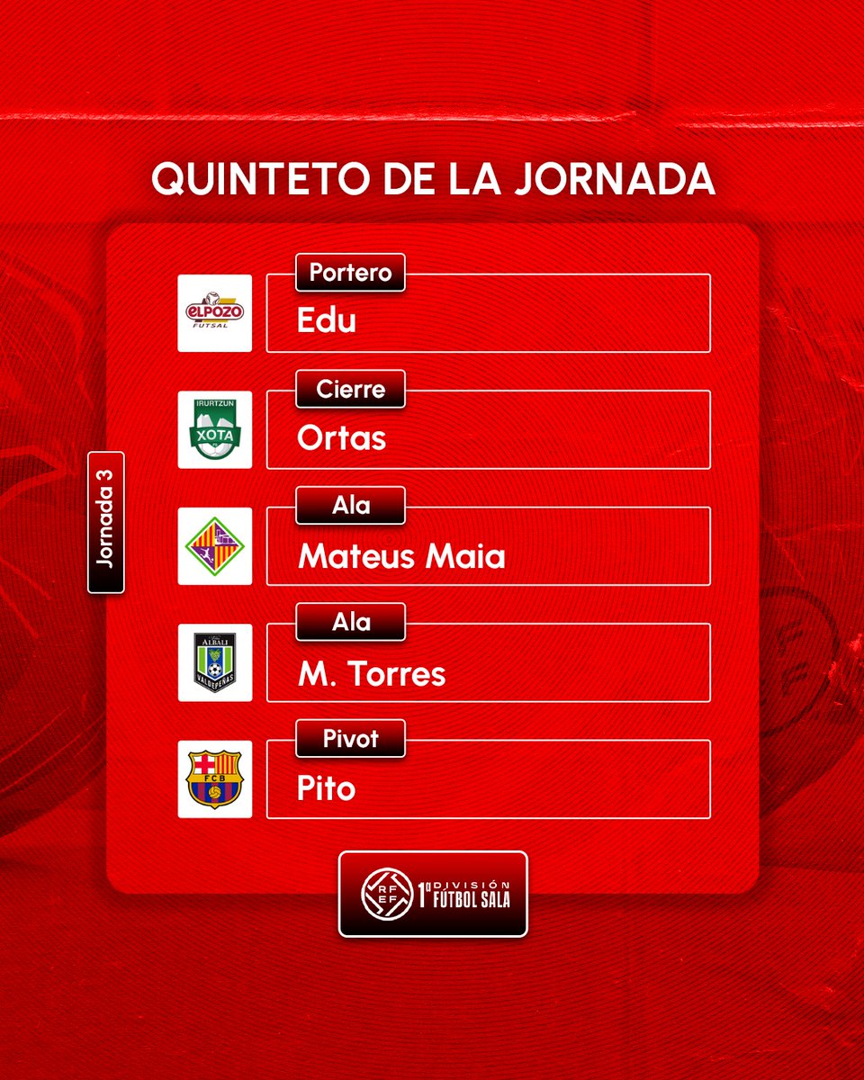 Futsal RFEF tweet media