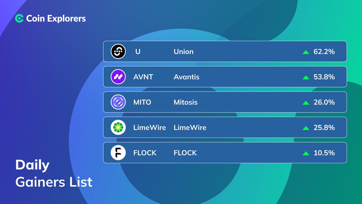 Coin Explorers tweet media