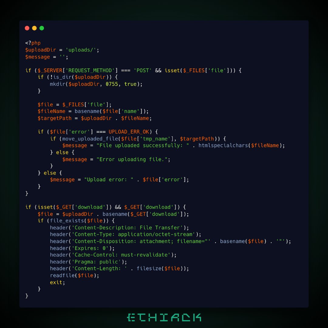 André Baptista tweet media