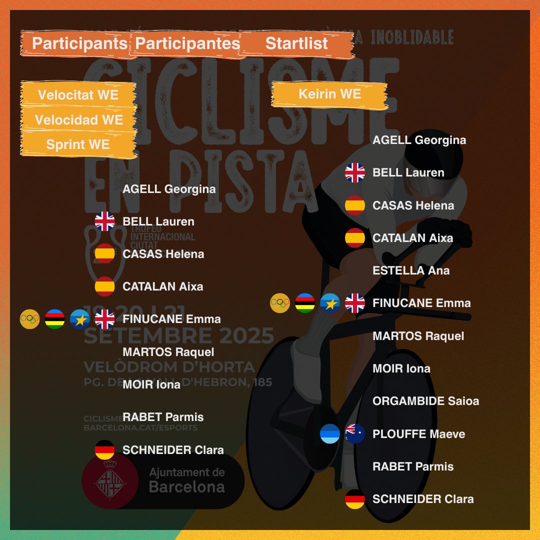 AFMCycling's tweet photo. #TICB #MemorialMiquelPoblet

Participants

Participantes

Startlist https://t.co/0qi3VJqGB2