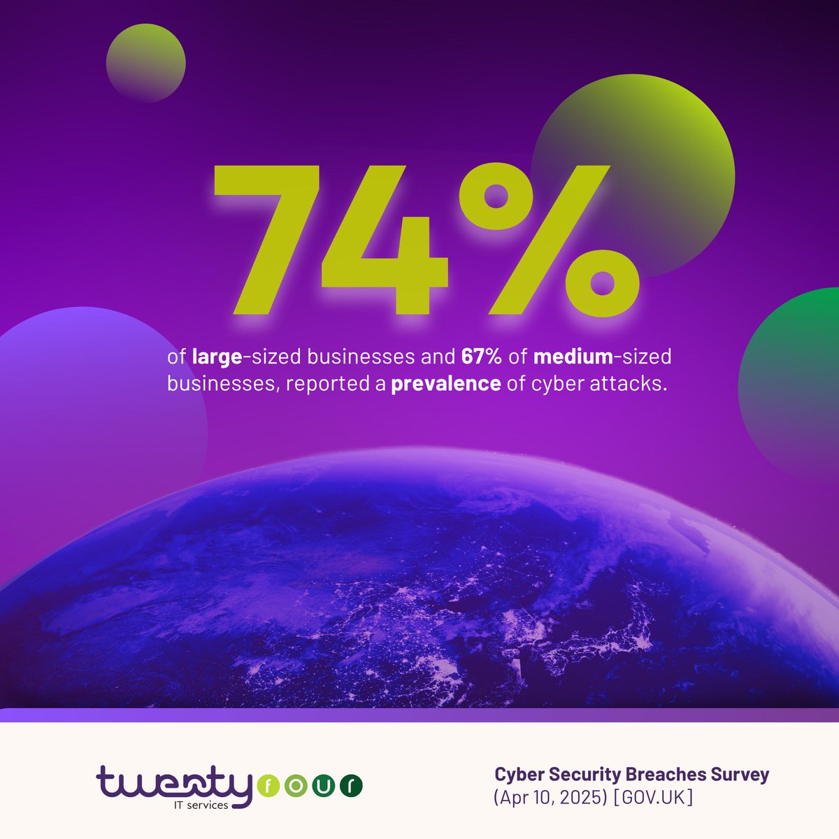 TwentyFour IT tweet media