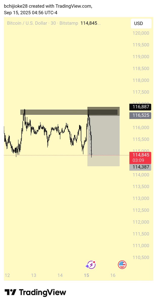 Big_giz4L's tweet image. BTCUSDT dumping nicely 😎