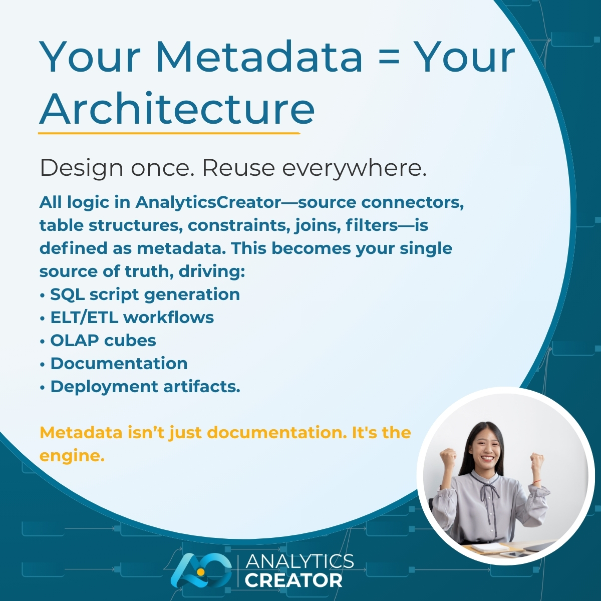 AnalyticsCreato's tweet image. Your Metadata = Your Architecture
Design once. Reuse everywhere.

👉 Build your architecture on metadata: hubs.ly/Q03CwvTj0

#MetadataDriven #DataWarehouseAutomation #EnterpriseData #ModelFirst