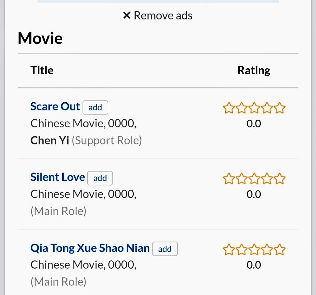 Okay, So yang yang  is finally added in the upcoming movie Scare Out as Chen Yi in mdl