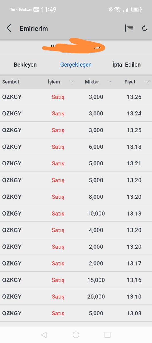 Canlı yayınları dinleyipte attan düşen olduysa kızarım bak 😊. Ana pozisyonla yola devam ufacık bir kar yazalım. Uzun vadeye devam.... #ozkgy