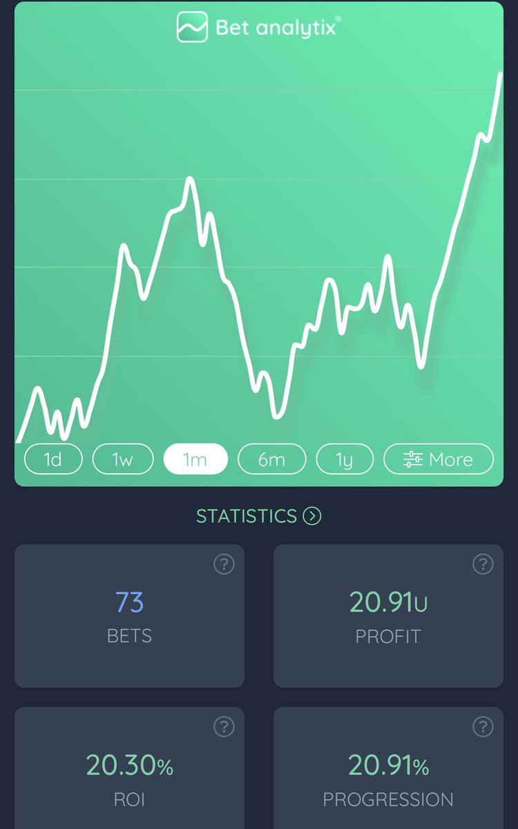 CardiniPicks tweet media