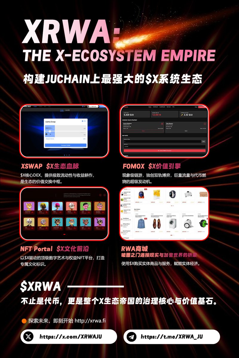 $XRWA 生态坚定不移的使命：
打造 #JUCHAIN 上最强大最繁荣的 #XRWA 生态，并让它成为这个生态帝国的治理核心
预售平台： xrwa.fi
XSWAP：xswap.world
Telegram：t.me/XRWA_JU 
XRWA的SWAP：x.com/XSWAP_JU
XRWA生态治理：x.com/XRWAJU