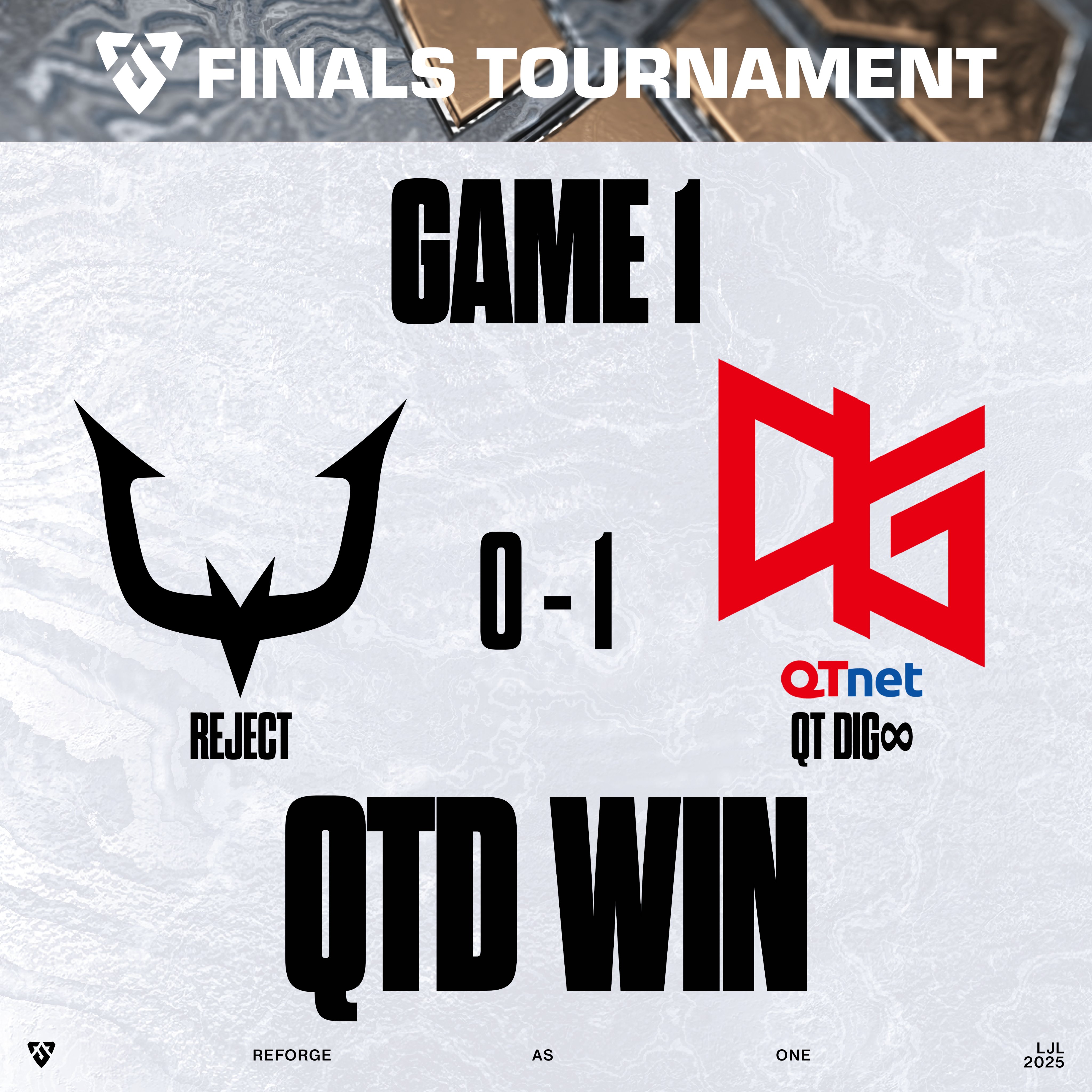 LOL 2023ワールドロック解除(新品未使用) LJL（League of Legends Japan League） on X: 