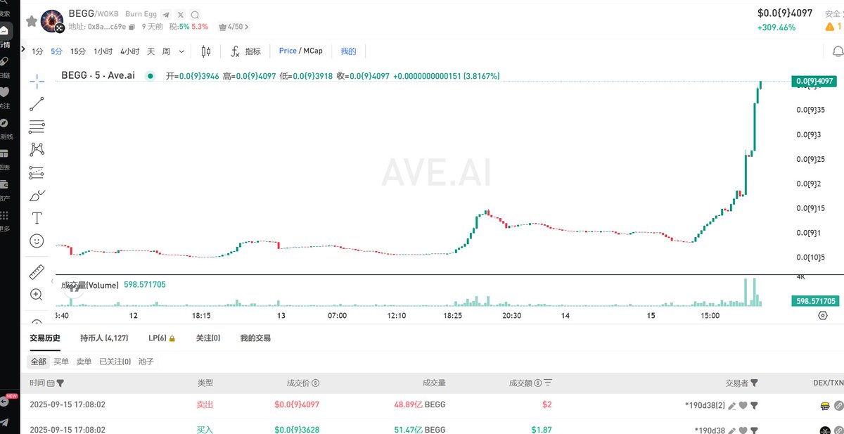 burnusd1 tweet media