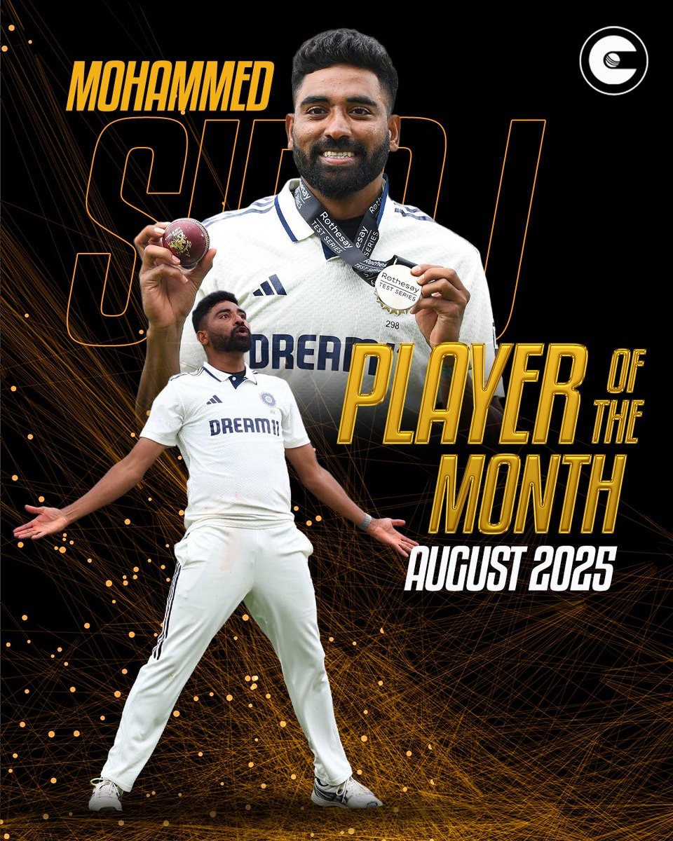 circleofcricket's tweet image. Congratulations to Mohammed Siraj on winning the ICC Men's Player of the Month award for August🎖️
#TeamIndia #MohammedSiraj