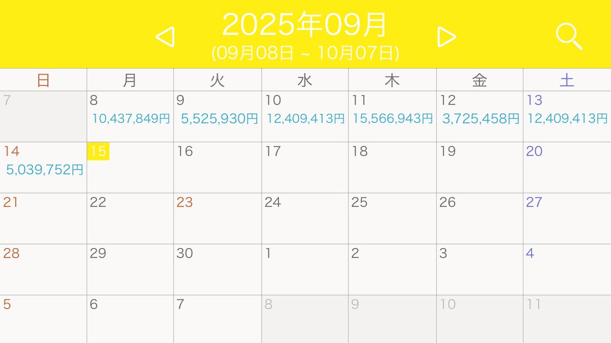 私に1秒ください。

9/8にX開設してから
9/14まで毎日目線を公開し“7連勝”。
(今のところ的中率100%)

利益は1週間で6,000万円超えです。

疑う人は過去ポスト見て下さいね

リアルタイムで
「目線、利確、損切り」まで全てを公開してますが…

次の目線を知りたい方いますか？

反応ください。