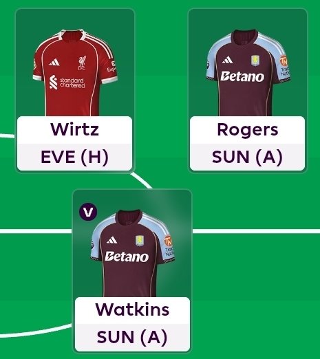 Anders L. Fosse tweet media