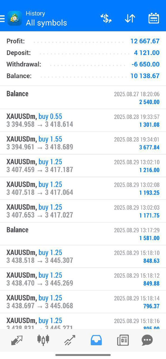 Join Our #what's app And #TELEGRAM Channel⚛️👇
t.me/+1N9iWpr7t8o5Z…
• Accurate Gold trading signals
• Daily market analysis

#xauusd #gold #btcusd
👇 JOIN NOw 👇
t.me/+1N9iWpr7t8o5Z…