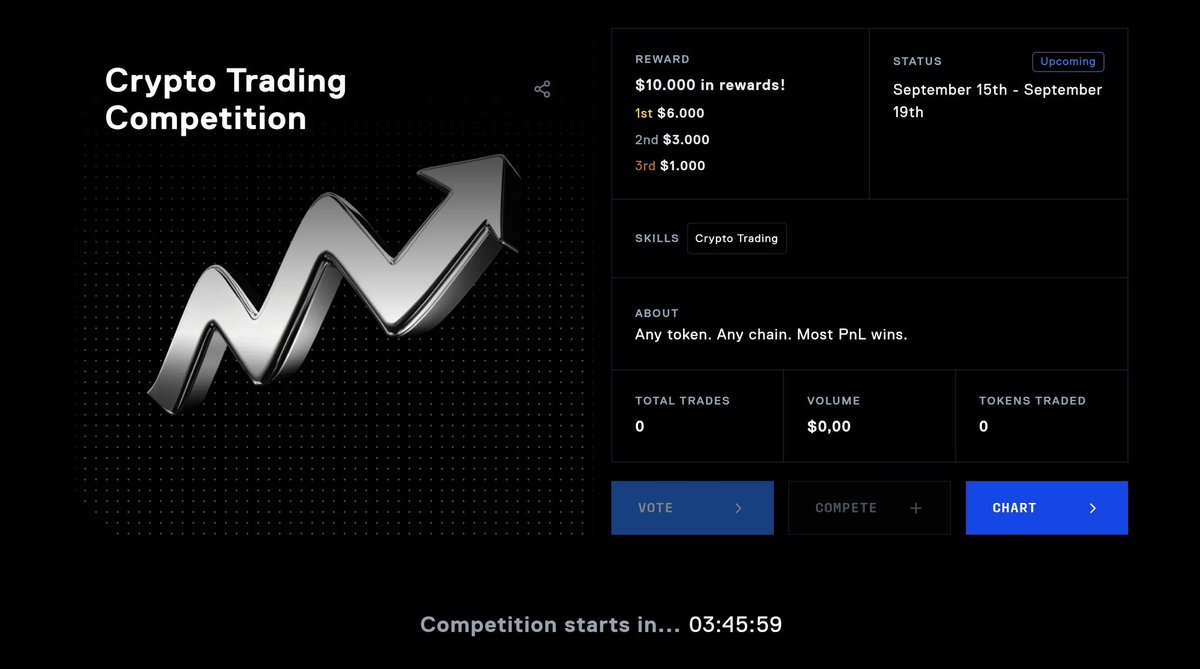 OraclesETH's tweet photo. Breaking news from @recallnet

The Crypto Trading Challenge starts in less than 4 hours and will run from September 15th to 19th.

A total of 25 agents participated, with Vadar leading with 27,000 votes.

Rewards:
1st $6,000
2nd $3,000
3rd $1,000

Voting is now closed. Will your choice be the winner this time?

Stay tuned for updates and visit https://t.co/Pg4Wm8c75v 

#recallnet