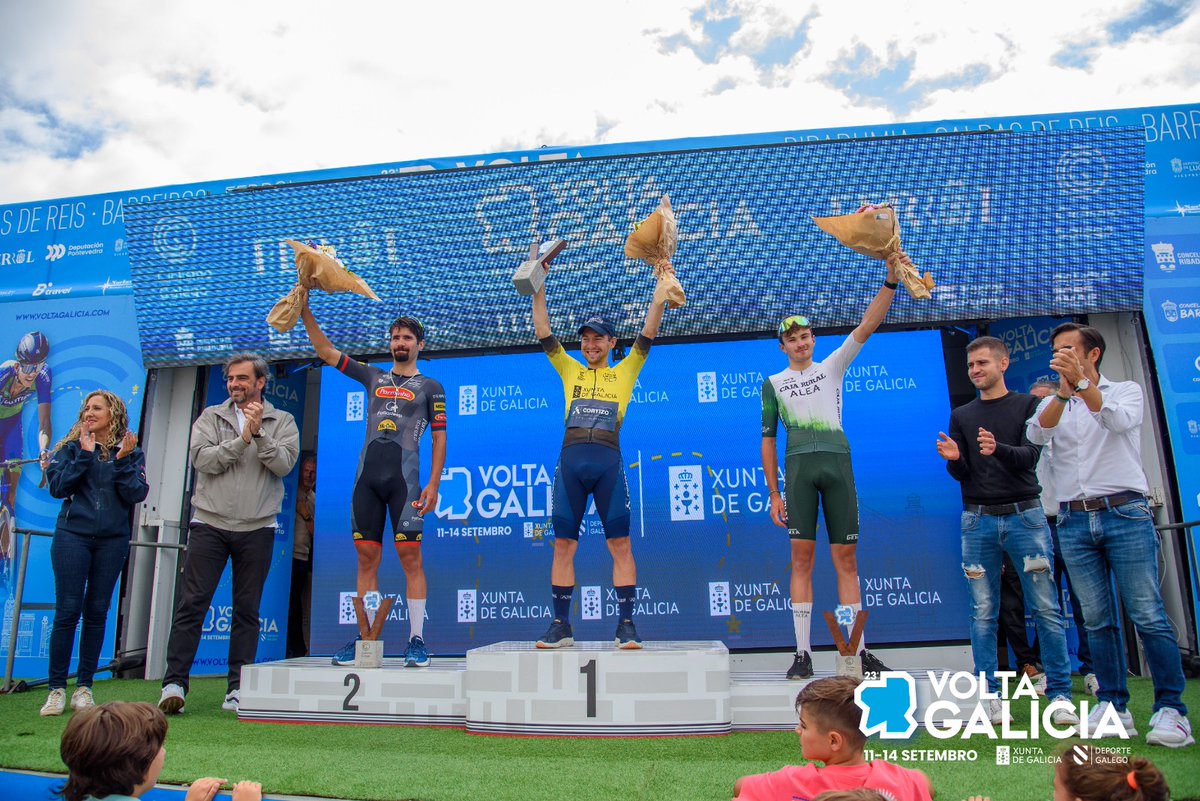 ✅ Muy buen cierre de #VoltaGalicia2025 con el triunfo de Dani Cepa en Ferrol. Además, el valenciano se hizo con las metas volantes.

🏁 Dario Giuliano (3º y mejor sub 23) se quedó a sólo 1" del triunfo en la general y Filial Caja Rural-Alea alcanzó la victoria por equipos.