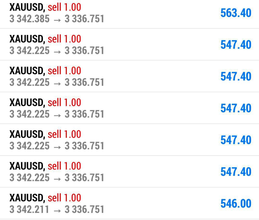 Join Our #what's app And #TELEGRAM Channel⚛️👇
t.me/+1N9iWpr7t8o5Z…
• Accurate Gold trading signals
• Daily market analysis

#xauusd #gold #btcusd
👇 JOIN NOw 👇
t.me/+1N9iWpr7t8o5Z…