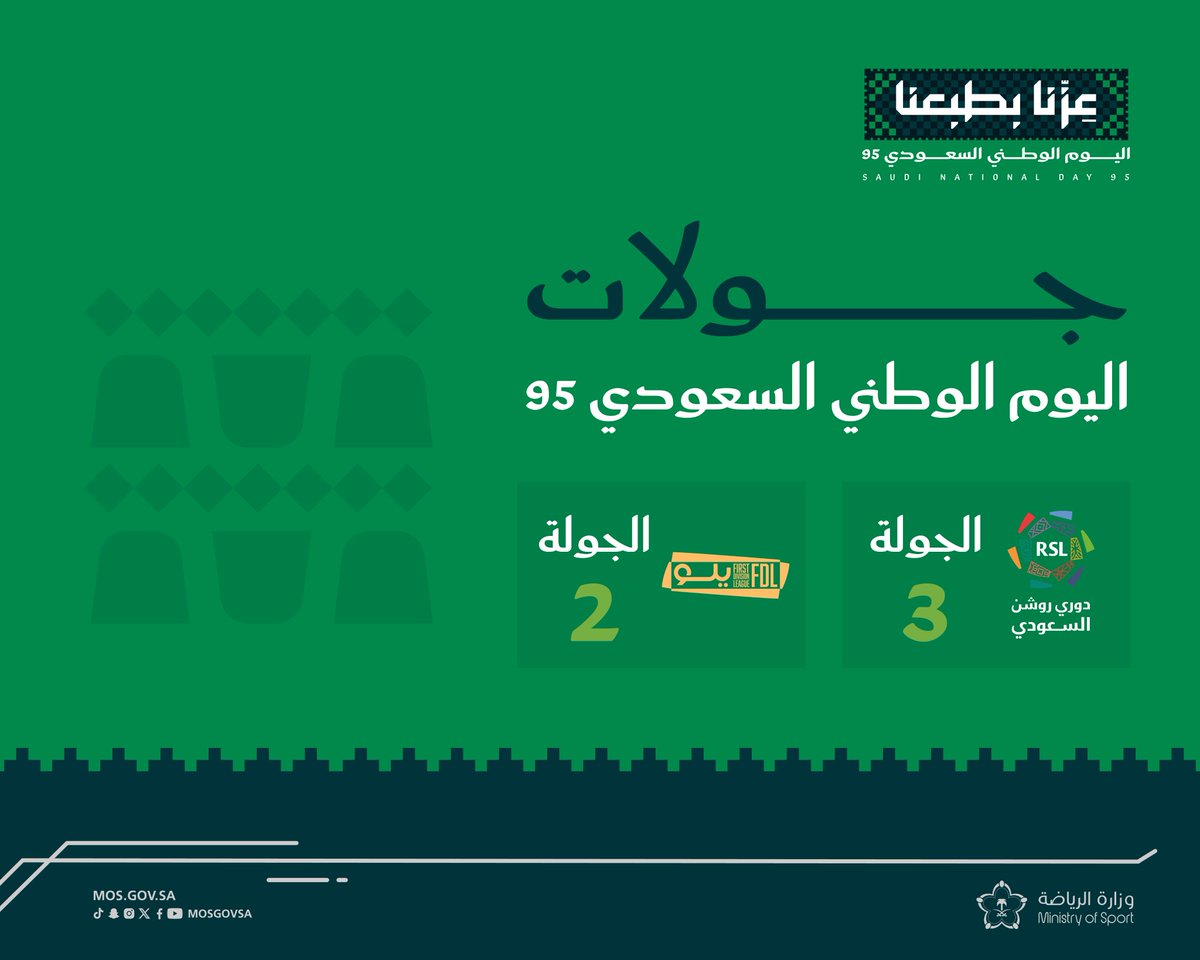 سمو وزير الرياضة رئيس اللجنة الأولمبية والبارالمبية السعودية الأمير عبدالعزيز بن تركي الفيصل يوجه بتسمية الجولة الثالثة من دوري <a href="/SPL/">دوري روشن السعودي</a> والجولة الثانية من دوري <a href="/FDL_KSA/">دوري يلو</a> بجولة #عزّنا_بطبعنا، إضافة للاحتفال في جميع المنافسات والألعاب الرياضية الأخرى، وذلك بمناسبة اليوم الوطني السعودي