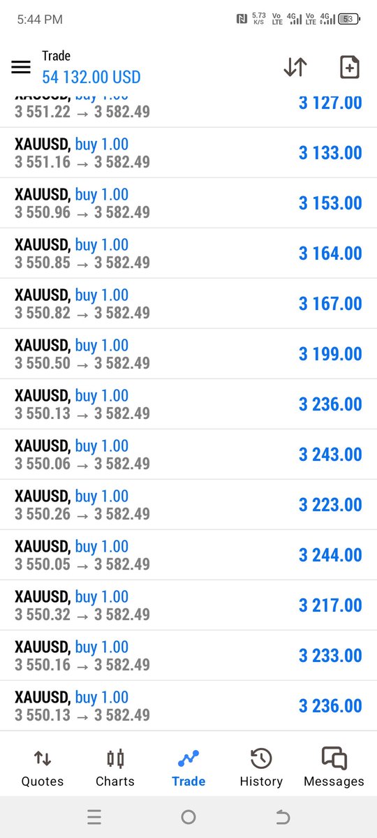 Join Our #what's app And #TELEGRAM Channel⚛️👇
t.me/+1N9iWpr7t8o5Z…
• Accurate Gold trading signals
• Daily market analysis

#xauusd #gold #btcusd
👇 JOIN NOw 👇
t.me/+1N9iWpr7t8o5Z…