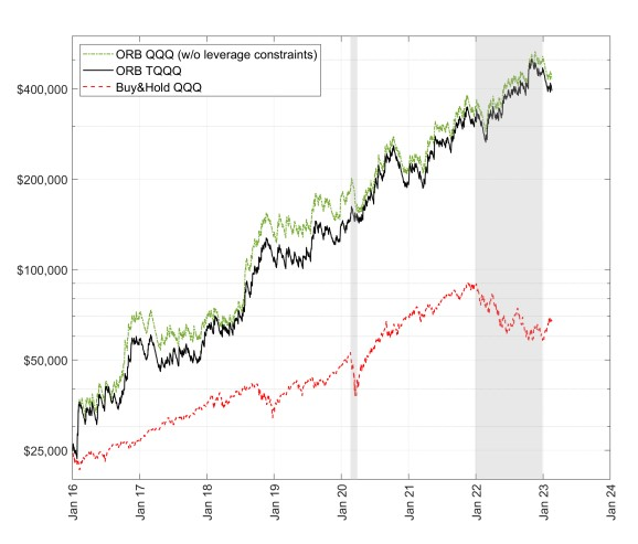 Pavel | Robuxio tweet media