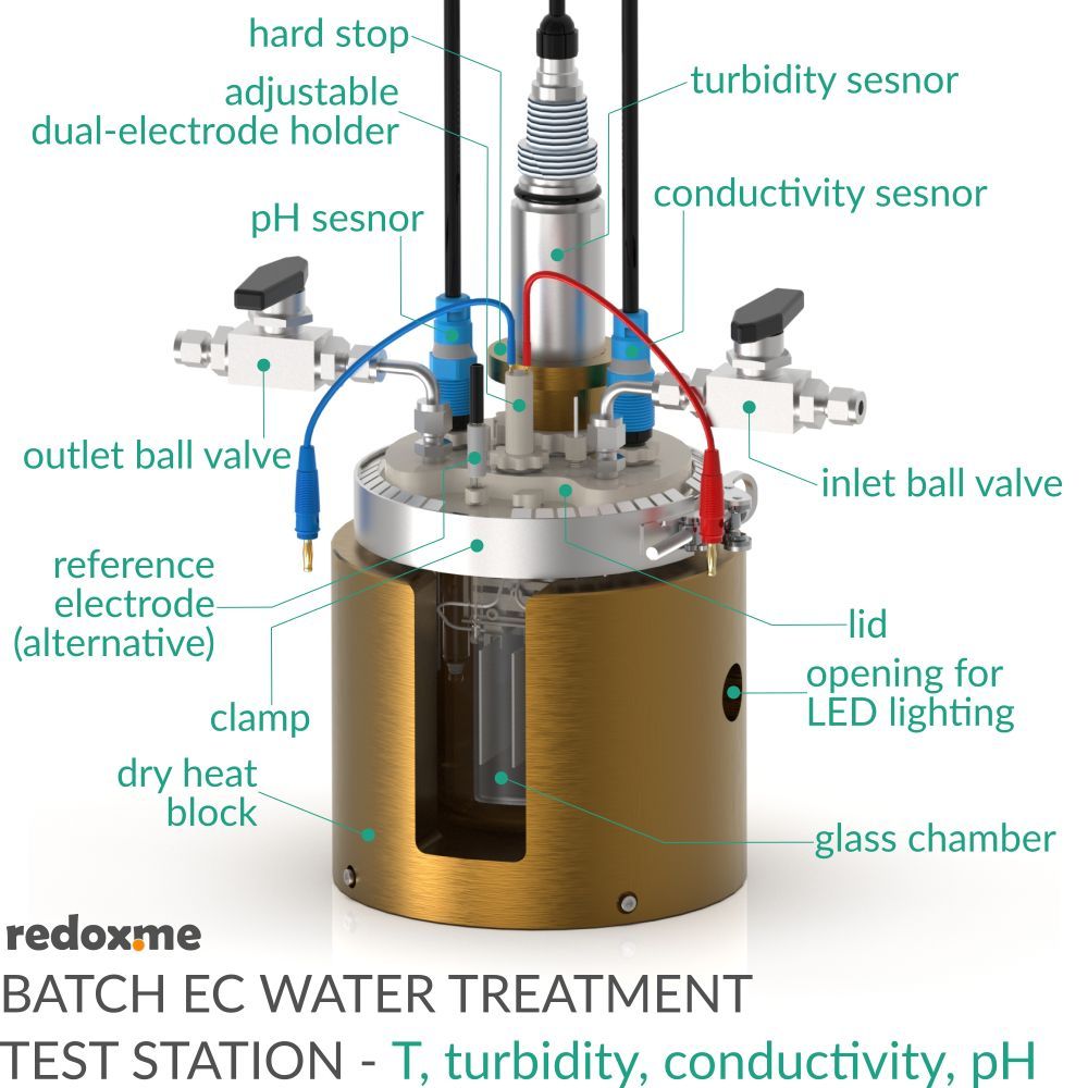 redoxme's tweet photo. We’re excited to launch our Batch Electrochemical Water Treatment Test Station – a compact, versatile tool for electrochemists &amp; researchers. Built with an engineering-first approach, it helps you study electrochemical phenomena without unwanted variables.
#echem #LabEquipment https://t.co/rk69l59jHB