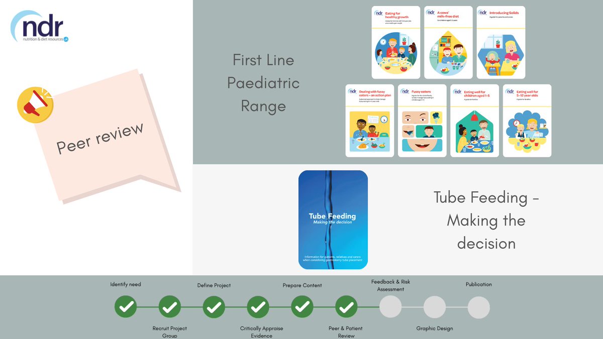 This is the final week to provide feedback on two of our current review projects:
 
 🔵Tube Feeding - Making the decision: feedback by Wednesday 17th September: bit.ly/3WADUYd
 
 🔴First Line Paediatric Range: feedback by Friday 19th September: bit.ly/4akIaAy