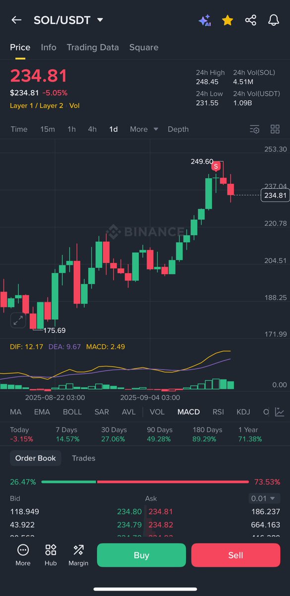0x3rwah.eth tweet media