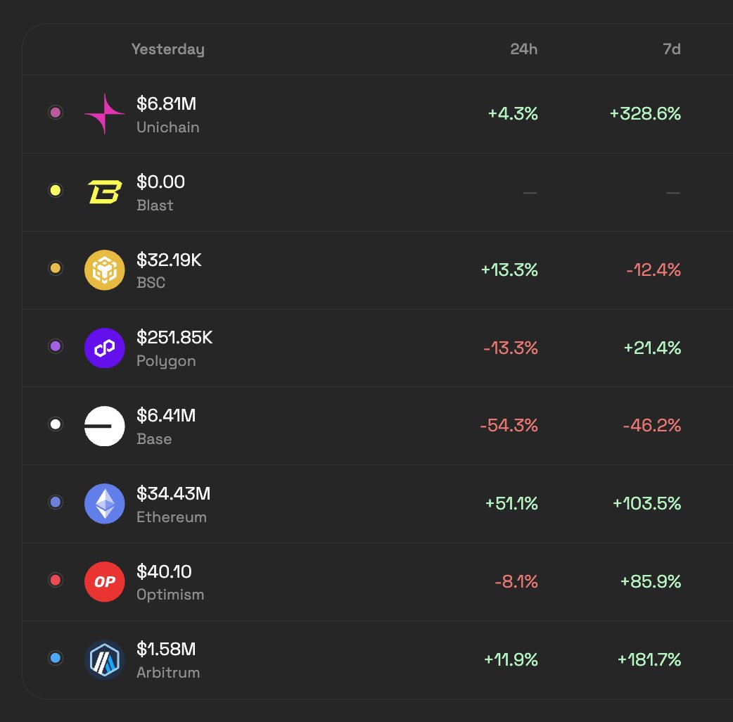 HookRank tweet media