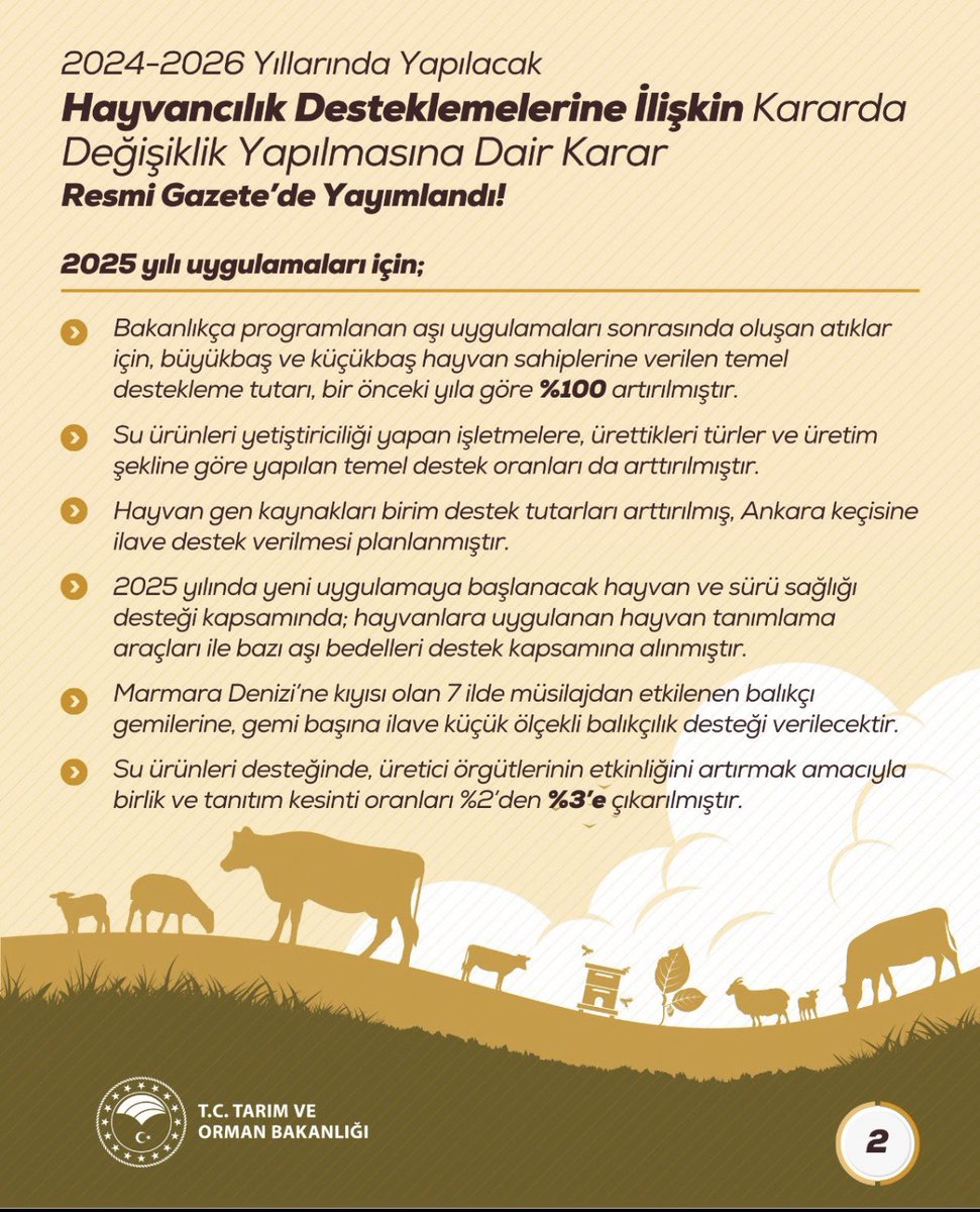 Tuşba İlçe Tarım ve Orman Müdürlüğü (@tusbatarimorman) on Twitter photo 🐄 2024-2026 Yıllarında Yapılacak Hayvancılık Desteklemelerine İlişkin Karar Değişiklikleri Resmi Gazete’de yayımlanarak yürürlüğe girdi.
🤝 Üreticimizin yanında olan, sektörümüzü güçlendiren düzenlemeler hayırlı olsun.
<a href="/TCTarim/">T.C. Tarım ve Orman Bakanlığı</a> <a href="/tcvanvaliligi/">T.C. Van Valiliği 🇹🇷</a> <a href="/trgyssmn/">Turgay ŞİŞMAN</a> <a href="/bulentveziroglu/">Bülent VEZİROĞLU</a> 🐄 2024-2026 Yıllarında Yapılacak Hayvancılık Desteklemelerine İlişkin Karar Değişiklikleri Resmi Gazete’de yayımlanarak yürürlüğe girdi.
🤝 Üreticimizin yanında olan, sektörümüzü güçlendiren düzenlemeler hayırlı olsun.
<a href="/TCTarim/">T.C. Tarım ve Orman Bakanlığı</a> <a href="/tcvanvaliligi/">T.C. Van Valiliği 🇹🇷</a> <a href="/trgyssmn/">Turgay ŞİŞMAN</a> <a href="/bulentveziroglu/">Bülent VEZİROĞLU</a>