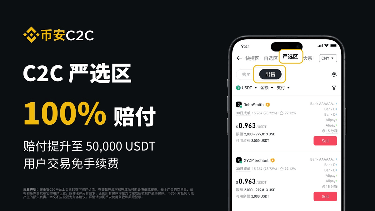 this1stlove's tweet photo. 🚀 币安C2C全新上线！
严选区 100% 赔付，最高 50,000 USDT 🏆
选择 #币安「严选」，安全C2C交易无烦恼 💎
保护每一笔交易安全 💯

立即注册币安：
 https://t.co/elr7yw2ZP3

#区块链投资 #数字货币 #金融安全 #收益翻倍 https://t.co/MEAA4A911v
