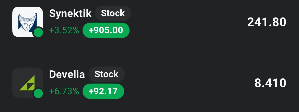 daniello_stocks's tweet image. #Develia i #Synektik aż miło patrzeć.