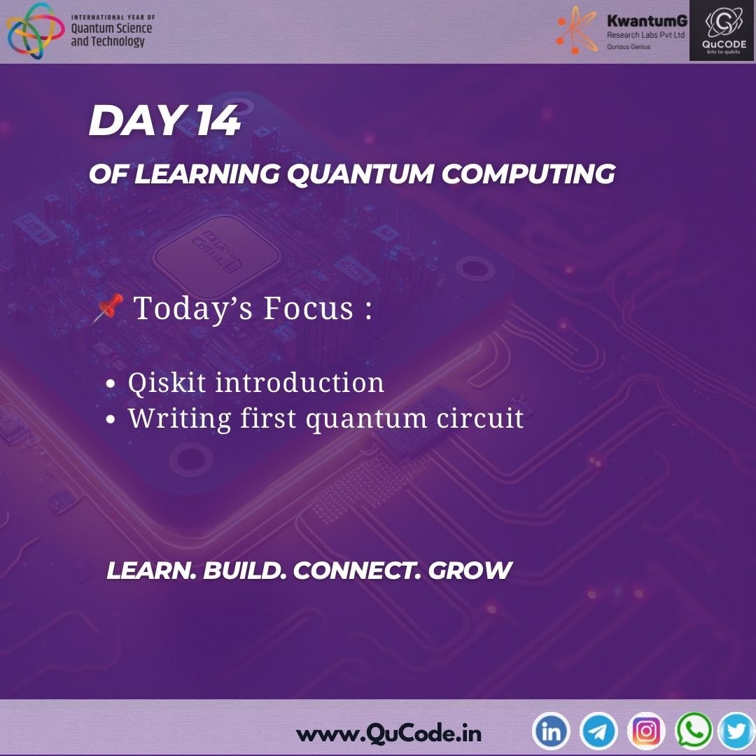 sahilthomas334's tweet image. #QuantumComputing #Qohort3 #QuCode #Stem