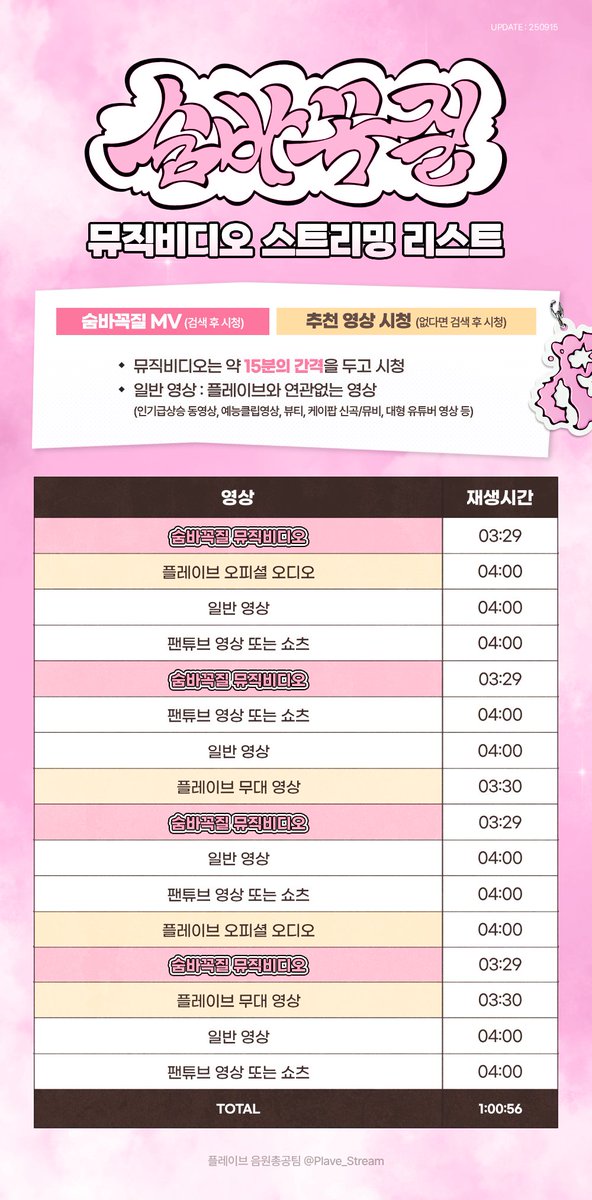플레이브 음원총공팀 tweet media