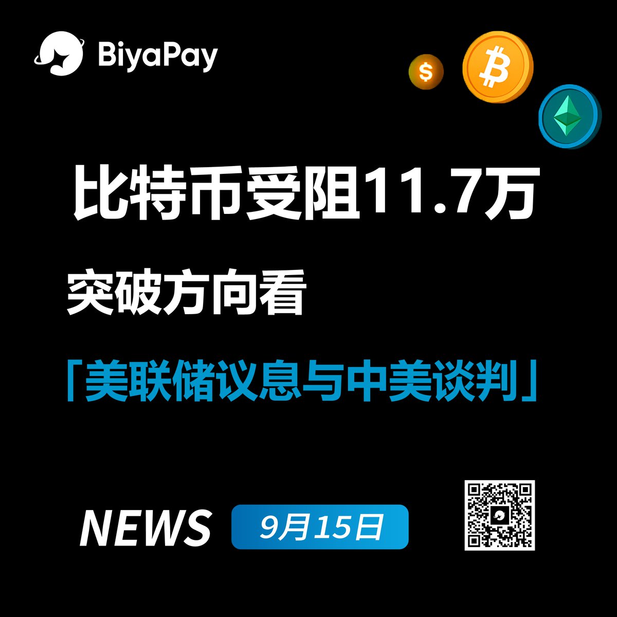 比特币受阻11.7万，突破方向看美联储议息与中美谈判9月15日，比特币今日冲击11.7万美元未果，仍在11.4万至11.7万美元区间震荡。BiyaPay分析师指出，该区间已成多空分水岭，后续走势或取决于美联储利率决议与中美经贸谈判。  宏观层面，若美联储启动降息，将重塑流动性预期 ...