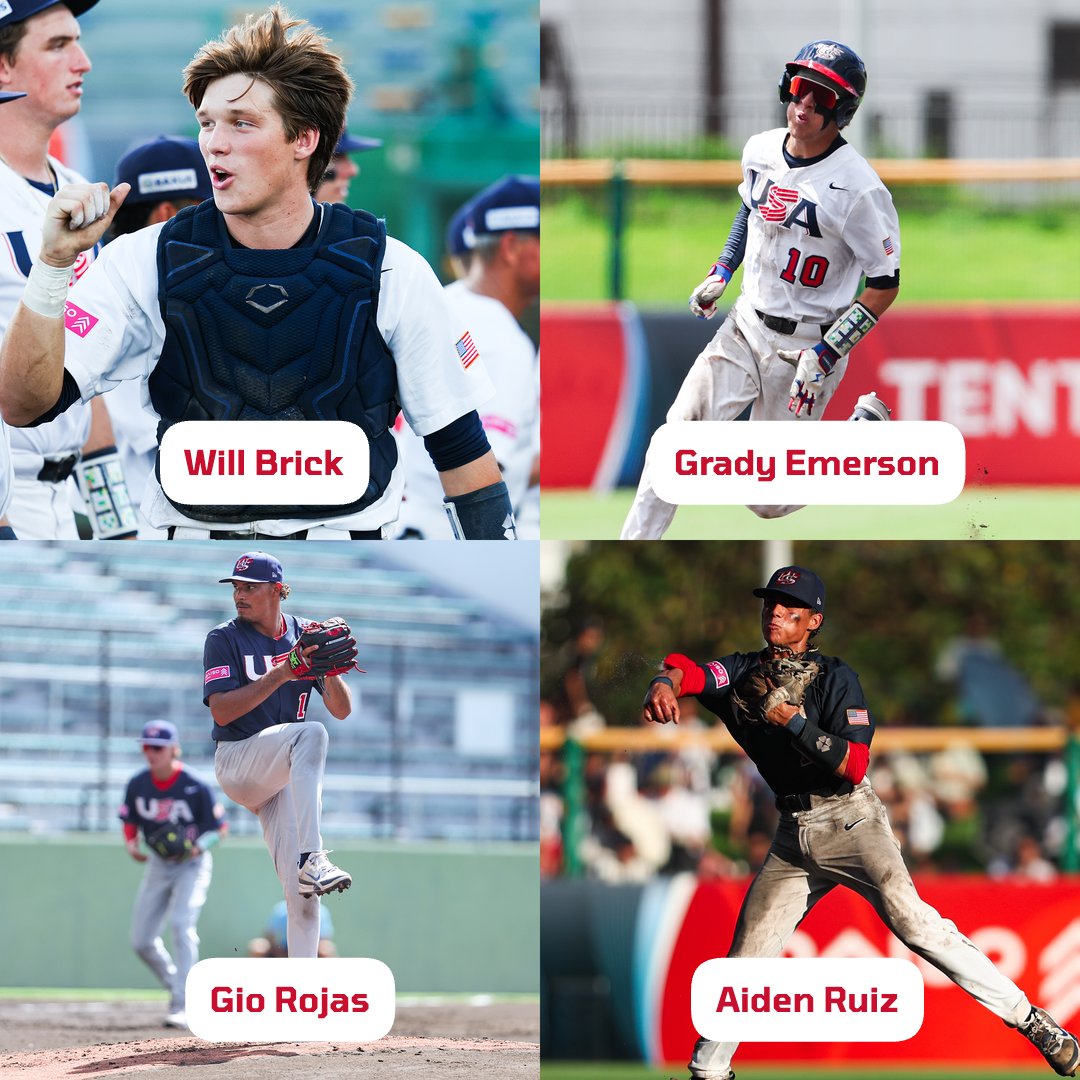USA Baseball 18U (@usabaseball18u) on Twitter photo ๐ ALL-WORLD TEAM ๐
Congrats to Will Brick, Grady Emerson, Gio Rojas, and Aiden Ruiz on being named to the <a href="/WBSC/">WBSC โพ๐ฅ</a> U-18 Baseball World Cup All-World Team! ๐ ALL-WORLD TEAM ๐
Congrats to Will Brick, Grady Emerson, Gio Rojas, and Aiden Ruiz on being named to the <a href="/WBSC/">WBSC โพ๐ฅ</a> U-18 Baseball World Cup All-World Team!