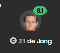 CombatCreates's tweet photo. @davestowe_ This was him the last match he played for us, and for note without a G/A contribution, If pedri gets hailed for those performances without G/A, so should he, double standards ffs https://t.co/Vd9SgTIWg1