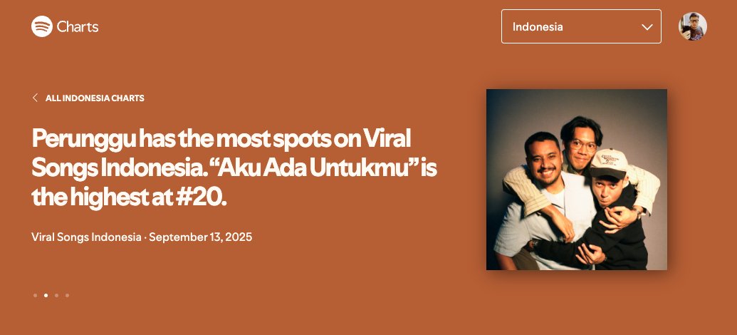 Sempet ada 6 lagu kemaren di chart ini. 5 lagu dari DalDin (AAU, Amalan Baik, Gemilang, PYM, Biarkan Ia Tumbuh). Sisanya 1 lagi si 33x.

Makasih ya. Tapi tetep pada bingung kok bisa begini. Emang pada dengerin segimana banyak sih?