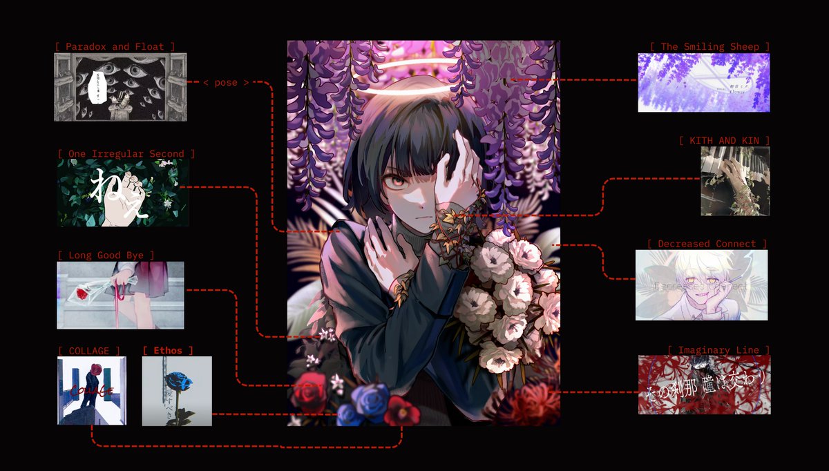 As per usual, here are the easter eggs