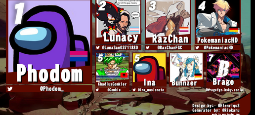 Septasonium2's tweet photo. Thanks for Playing and GGs!  

YOU GUYS ROCK! https://t.co/jP6VoC1J7e