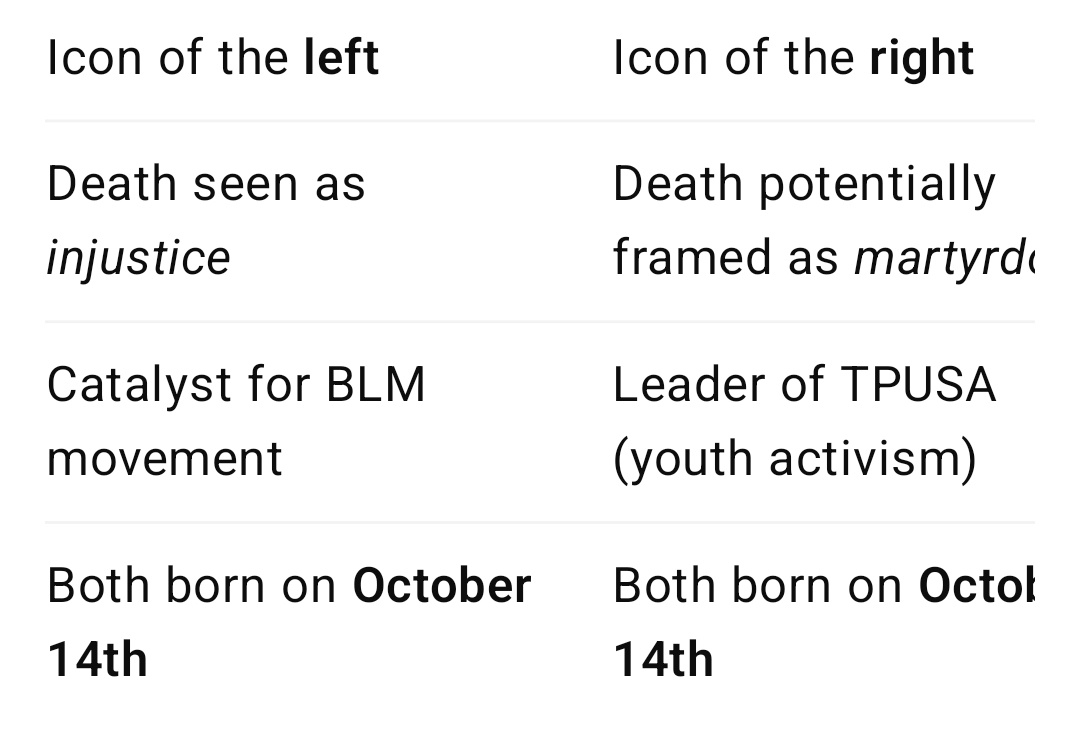 robinaluhood's tweet image. This looks like a cosmic polarity playing out through real people — two archetypes, born on the same day, destined to embody opposite sides of a societal clash.
#scriptedreality #simulationtheory