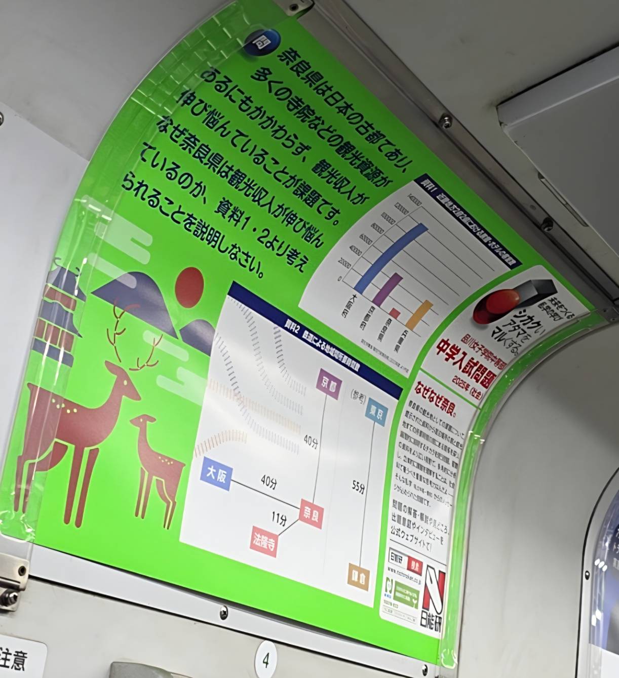 日能研 - Search / X