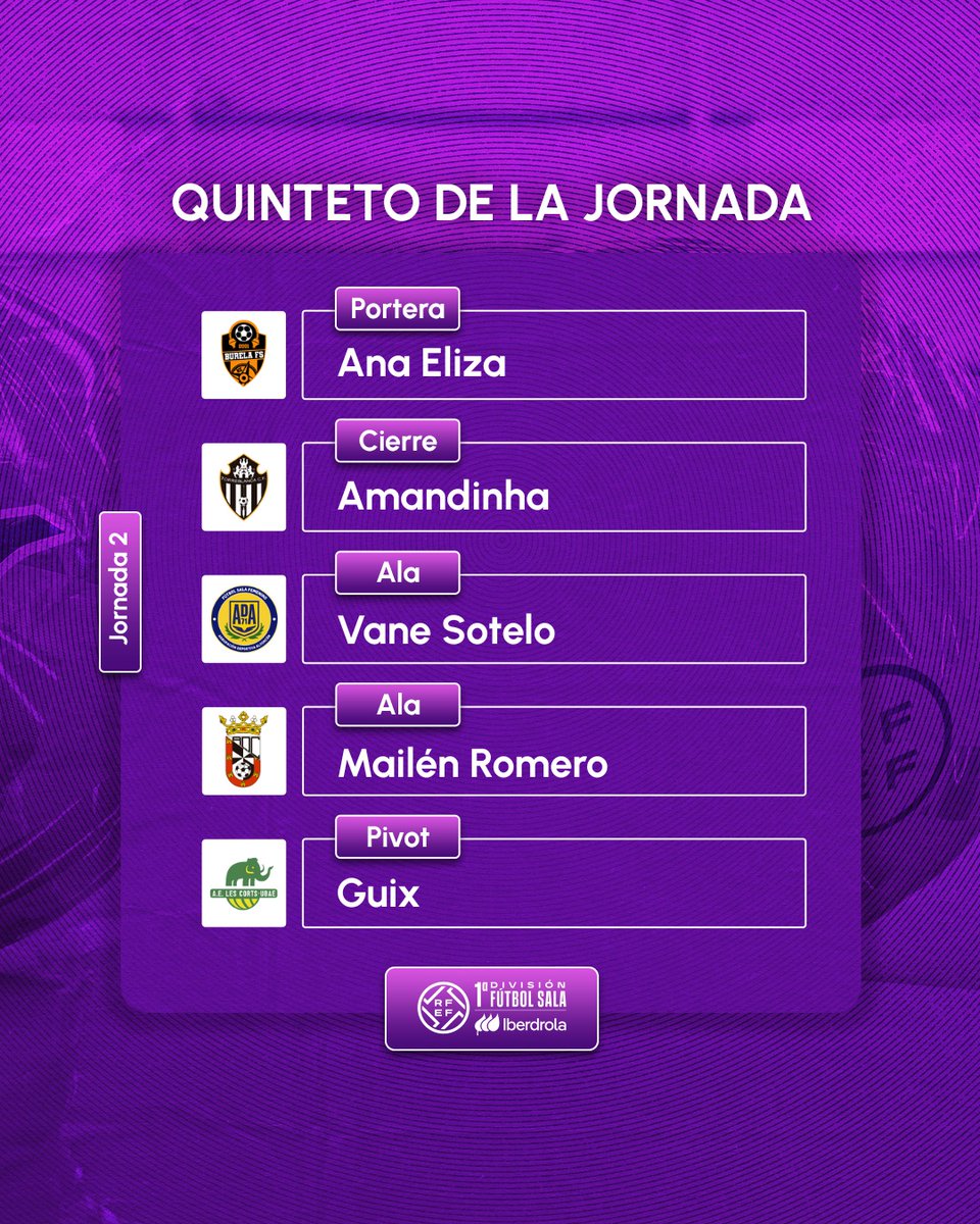 Futsal RFEF tweet media