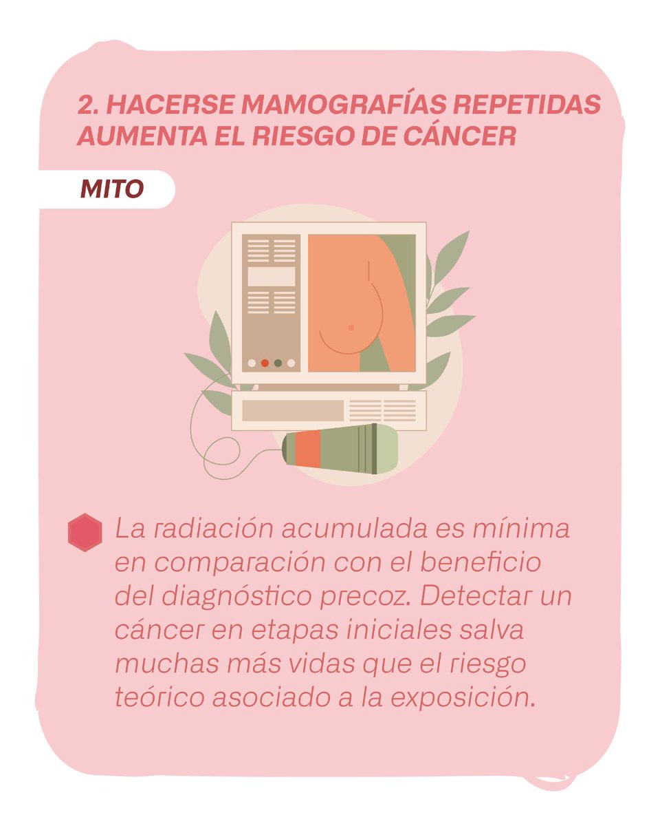SEDIM_RX's tweet photo. 🌸 La #mamografía es una técnica segura y fundamental en la detección precoz del #cáncerdemama.

En nuestro post aclaramos los mitos más frecuentes sobre radiación para que tomes decisiones con información veraz, no con miedos.

👉 Descubre la realidad basada en ciencia. https://t.co/41PmxAkrH1