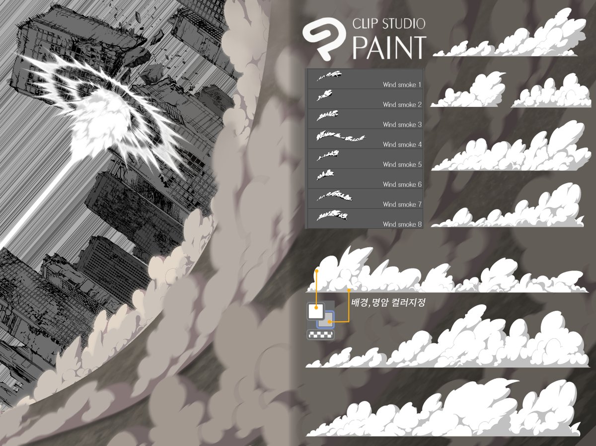 🎨웹툰배경 제작소 tweet media